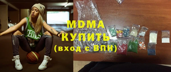 прущие грибы Киров